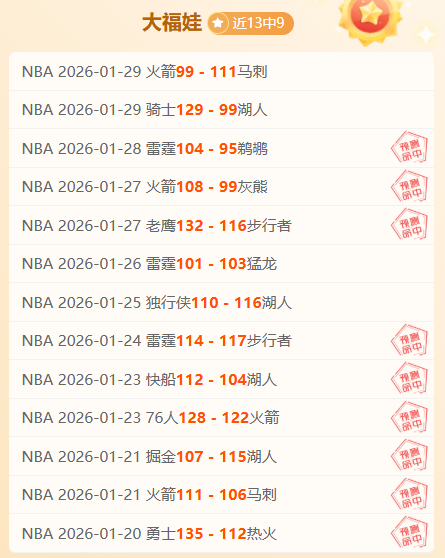 北京首钢连,败风波升级,赵睿激辩球,太阳城,太阳城娱乐,太阳城app,太阳城赌场