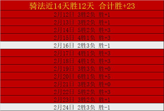 巴黎欧冠前,景看好,斯特拉斯堡,太阳城,太阳城娱乐,太阳城app,太阳城赌场