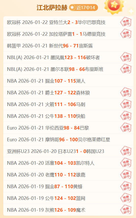 狂欢夜,五大联赛四,连冠,太阳城,太阳城娱乐,太阳城app,太阳城赌场