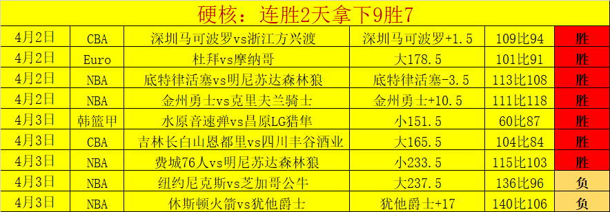 俄白,中立,选手获准参,太阳城,太阳城娱乐,太阳城app,太阳城赌场