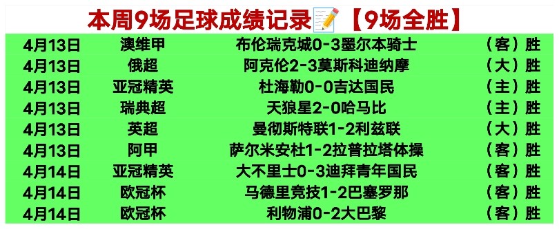 周六,意甲前瞻,亚特兰大对,太阳城,太阳城娱乐,太阳城app,太阳城赌场