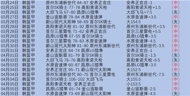 国米三翼卫,邓弗里斯有,望国际比赛,太阳城,太阳城娱乐,太阳城app,太阳城赌场