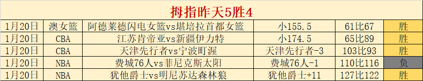 国米三翼卫,邓弗里斯有,望国际比赛,太阳城,太阳城娱乐,太阳城app,太阳城赌场