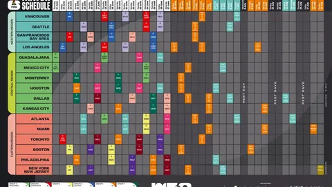 利物浦续约年轻球星本·多克至长期合约