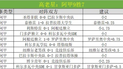 聚焦11月最佳风采：阿森纳实力悍将廷贝尔、赖斯、特罗萨德、埃泽角逐荣耀之星